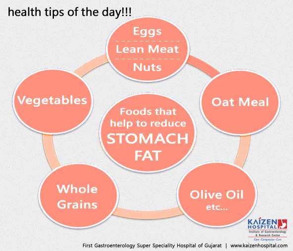 Nullam euismod commodo